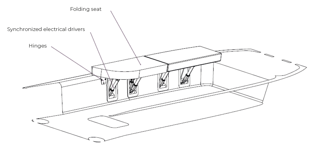 Electrical folding seat