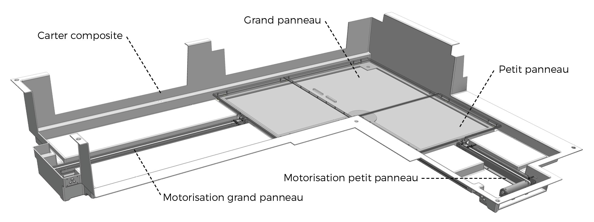 Fermeture fly PMMA