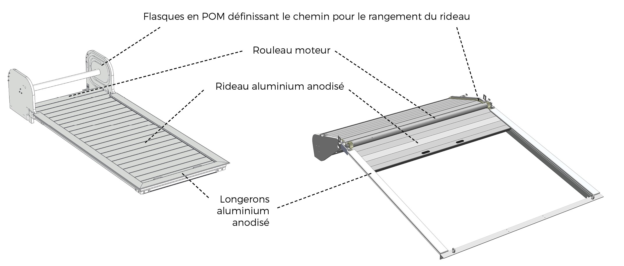 Fermeture flybridge en aluminium