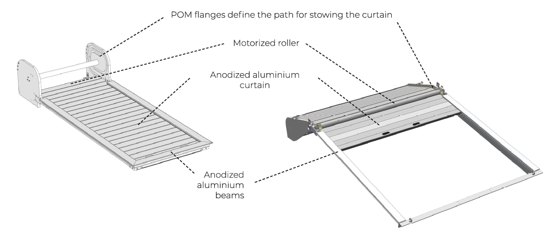 ALUMINIUM FLYBRIDGE CLOSURE