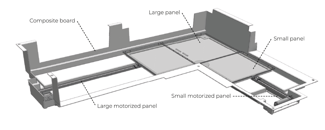 PMMA FLYBRIDGE CLOSURE