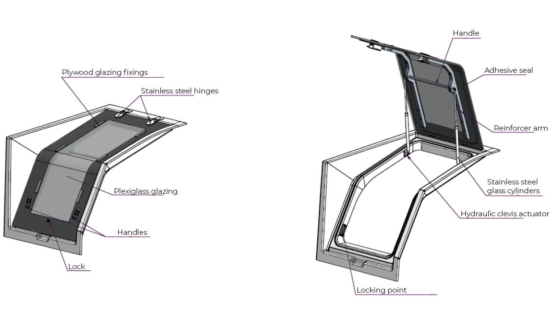 Gull wing door 