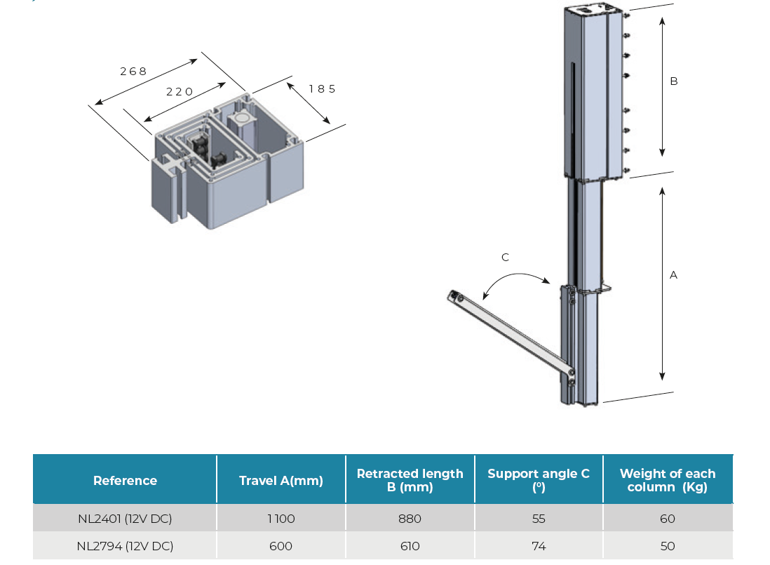 3 stages electric platform 