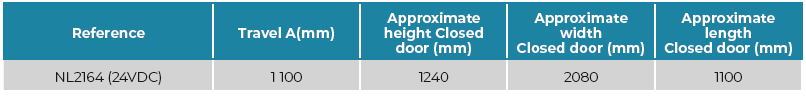 Articulated motorized doors