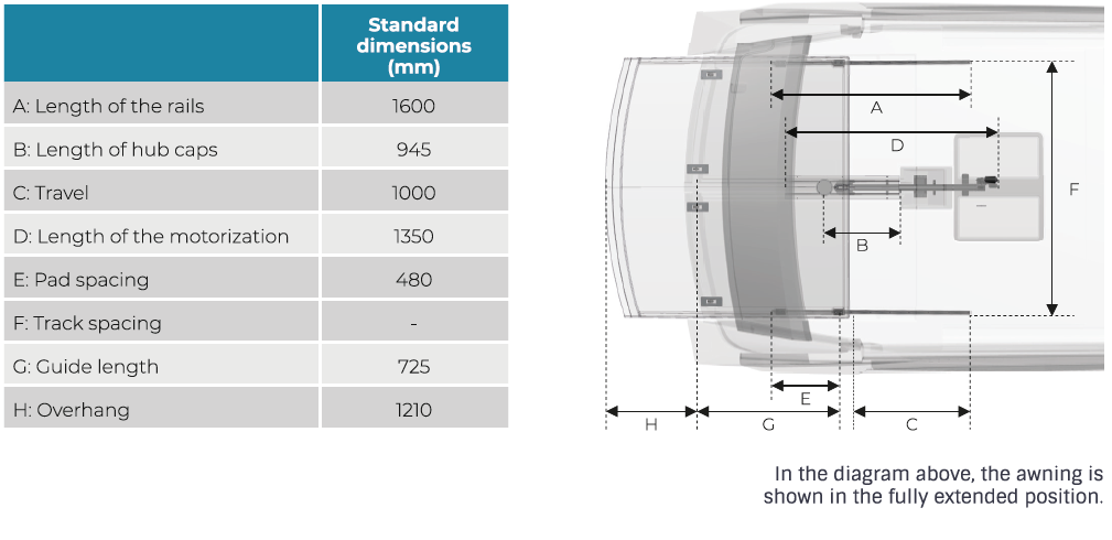 Polyester motorized sun awning